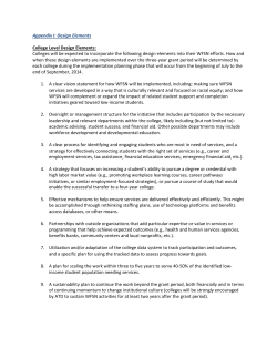 Appendix I: Design Elements College Level Design Elements