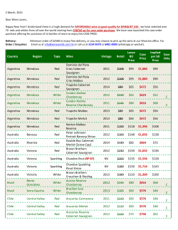 Country Region Type Wine Vintage Retail Loose Btl Price Case