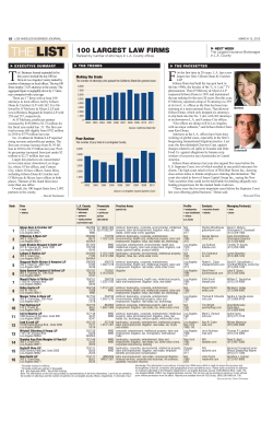 THELIST 100 LARGEST LAW FIRMS