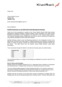 Timaru DC - Timaru District Council