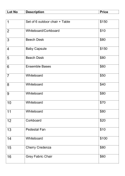 Lot No Description Price Set of 6 outdoor chair + Table $150
