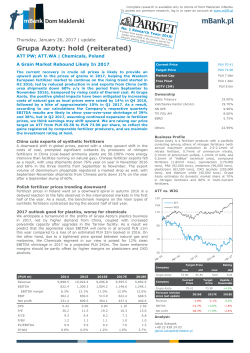 Grupa Azoty: hold (reiterated)
