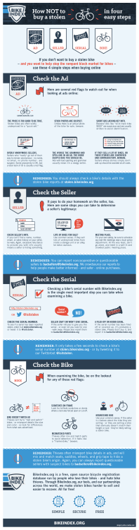 How NOT to buy a stolen in four easy steps Check the