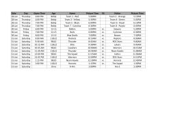 Date Day Game Time Age Home Picture Time VS Visitor Picture