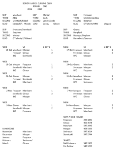 SENIOR LADIES CURLING CLUB ROUND ONE 2016 2017 SKIP
