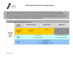 School-Wide Universal Screening Analysis