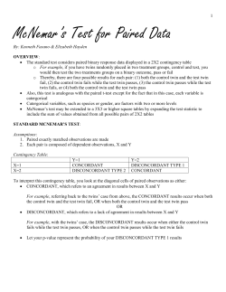 McNemar`s Test for Paired Data