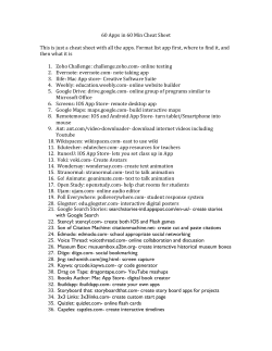 60 Apps in 60 Min Cheat Sheet This is just a cheat sheet with all the