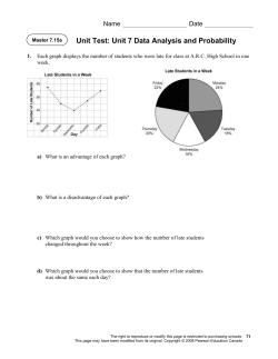Unit Test: Unit 7 Data Analysis and Probability
