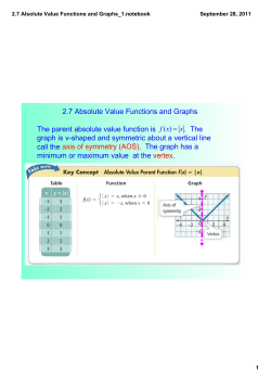 2.7 Alsolute Value Functions and Graphs_1.notebook