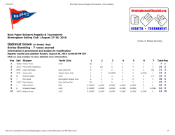 2016-08-28 Rock Paper Scissors - Green Fleet