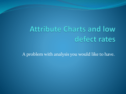 Attribute Charts and low defect rates