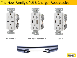 USB Type C Charger Receptacles