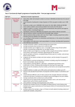 Year 5 Progression_of_Skills DOC File