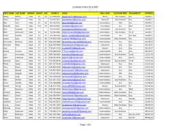 looking for a player? first name last name