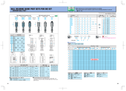 ball bearing guide post sets for die set