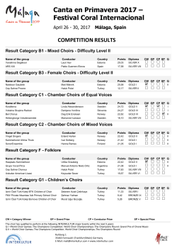 Canta en Primavera 2017 – Festival Coral Internacional