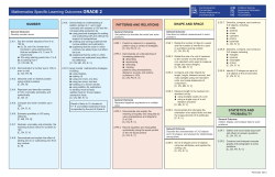 Mathematics Specific Learning Outcomes GRADE 2