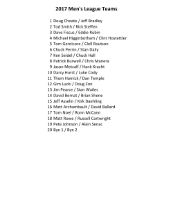 2017 Men`s League Teams - Battlement Mesa Golf Club