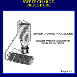 SWEEP CHARGE PROCEDURE Page 1 - 5