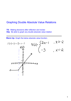Graphing Double Absolute Value Relations