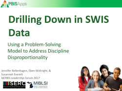 Problem Solving Model