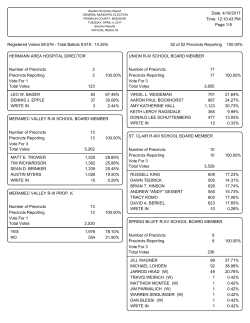 Date: 4/10/2017 Time: 12:10:43 PM Registered Voters 69,576