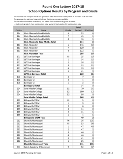 Round One Lottery 2017-18 School Options Results by Program