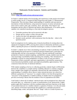 Algebra 1 Summer Institute 2014 Mathematics Florida Standards