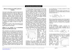 Affinity constants from SPR equilibrium analysis