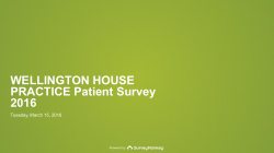 Click here to get the full patient survey results