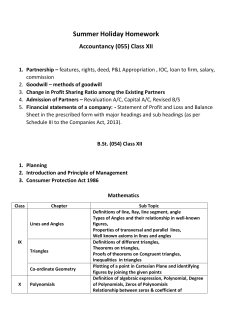 Summer Holiday Homework Accountancy (055) Class XII Partnership