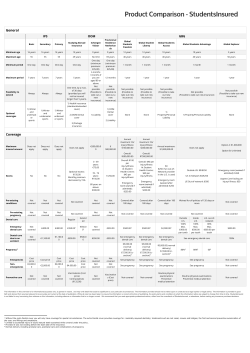 General Coverage - StudentsInsured