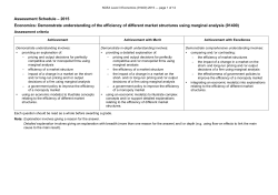 NCEA Level 3 Economics (91400) 2015
