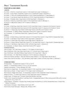 Boys` Tournament Records Individual Records ASSISTS: In a Game