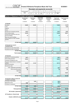 Friends of Britannia Panopticon Music Ha[...]