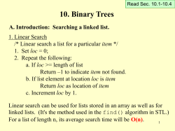 binary tree