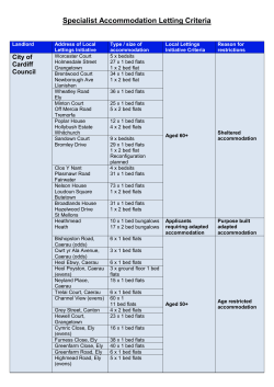 List of long term Local Letting Initiatives