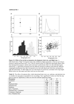 Additional file 1 - Springer Static Content Server