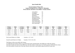 Open Double Rink Format Sunday 8th May 2016 Games to be