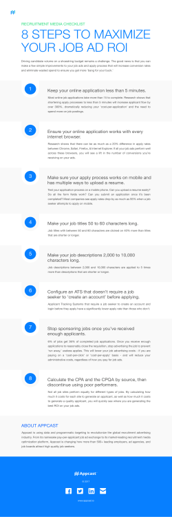 8 steps to maximize your job ad roi