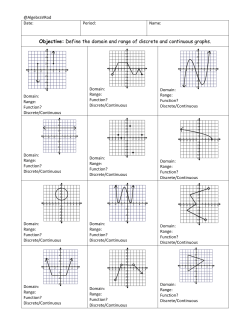 Define the domain and range of discrete and continuous graphs.