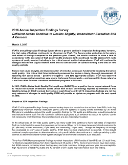 2016 Annual Inspection Findings Survey Deficient Audits