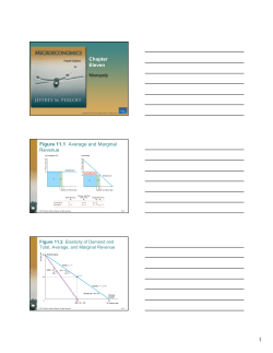 Chapter Eleven Figure 11.1 Average and Marginal Revenue