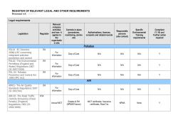 EM28-01 Legal register