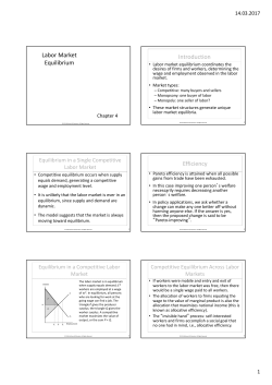 Labor Market Equilibrium Introduction Efficiency