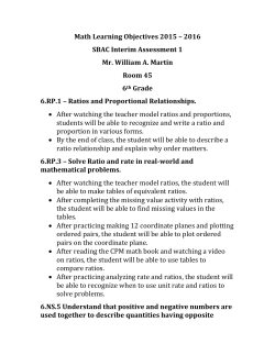 Math Learning Objectives 2015