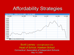Positive School Spirit is Evident (Percentage Positive)