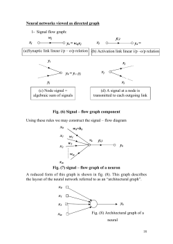 Neural networks viewed as directed graph