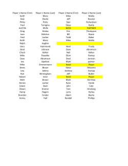 (First) Player 2 Name (Last) Keith Manz Mike Mahla Dale Eberle Jeff